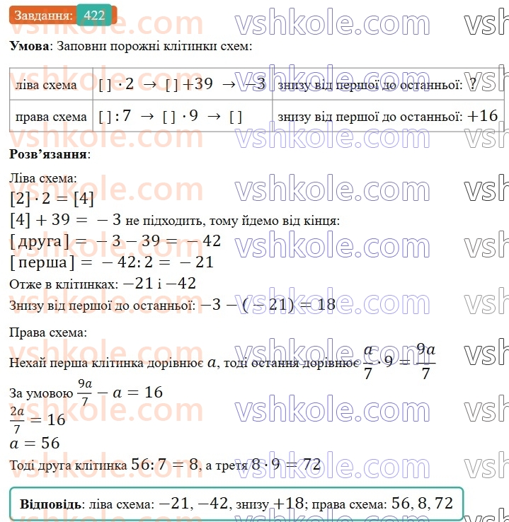 6-matematika-gp-bevz-vg-bevz-2023-chastina-1-2--chastina-1-10-peretvorennya-prostishih-viraziv-422-rnd1777.jpg