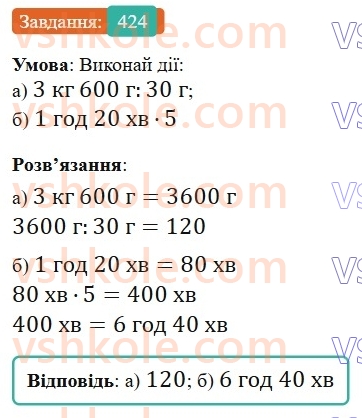 6-matematika-gp-bevz-vg-bevz-2023-chastina-1-2--chastina-1-10-peretvorennya-prostishih-viraziv-424-rnd687.jpg