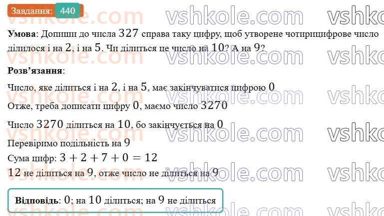 6-matematika-gp-bevz-vg-bevz-2023-chastina-1-2--chastina-1-11-oznaki-podilnosti-440-rnd9993.jpg