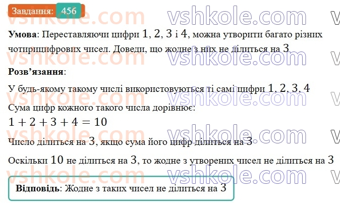 6-matematika-gp-bevz-vg-bevz-2023-chastina-1-2--chastina-1-11-oznaki-podilnosti-456-rnd3968.jpg