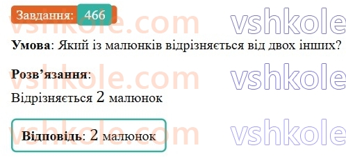 6-matematika-gp-bevz-vg-bevz-2023-chastina-1-2--chastina-1-11-oznaki-podilnosti-466-rnd4022.jpg