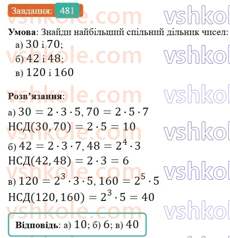 6-matematika-gp-bevz-vg-bevz-2023-chastina-1-2--chastina-1-12-najbilshij-spilnij-dilnik-481-rnd1785.jpg