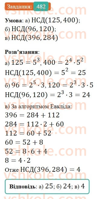 6-matematika-gp-bevz-vg-bevz-2023-chastina-1-2--chastina-1-12-najbilshij-spilnij-dilnik-482-rnd2701.jpg