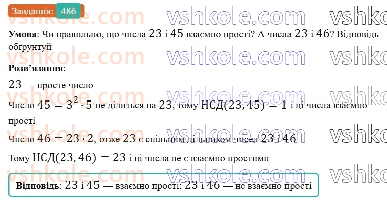 6-matematika-gp-bevz-vg-bevz-2023-chastina-1-2--chastina-1-12-najbilshij-spilnij-dilnik-486-rnd1575.jpg
