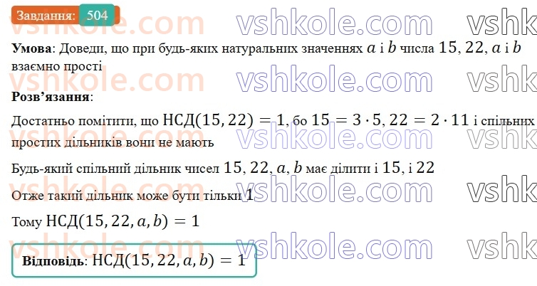6-matematika-gp-bevz-vg-bevz-2023-chastina-1-2--chastina-1-12-najbilshij-spilnij-dilnik-504-rnd31.jpg
