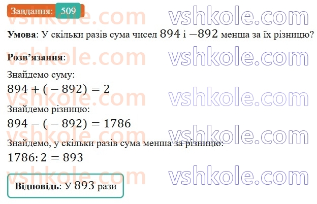 6-matematika-gp-bevz-vg-bevz-2023-chastina-1-2--chastina-1-12-najbilshij-spilnij-dilnik-509-rnd5421.jpg