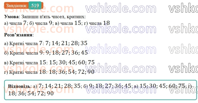 6-matematika-gp-bevz-vg-bevz-2023-chastina-1-2--chastina-1-13-najmenshe-spilne-kratne-519-rnd7726.jpg