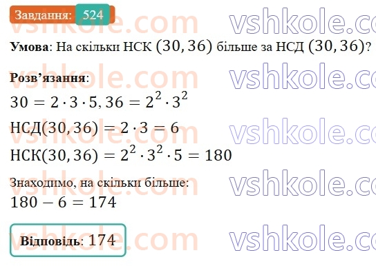 6-matematika-gp-bevz-vg-bevz-2023-chastina-1-2--chastina-1-13-najmenshe-spilne-kratne-524-rnd7864.jpg