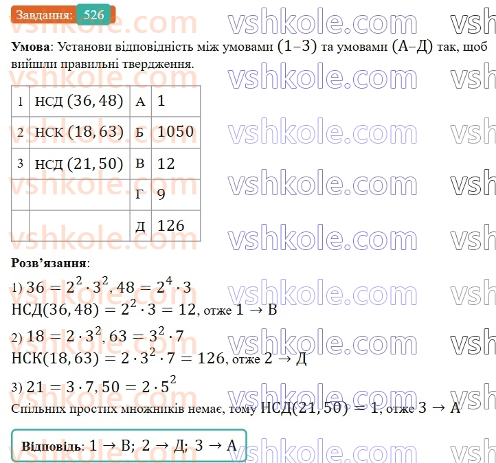 6-matematika-gp-bevz-vg-bevz-2023-chastina-1-2--chastina-1-13-najmenshe-spilne-kratne-526-rnd5700.jpg