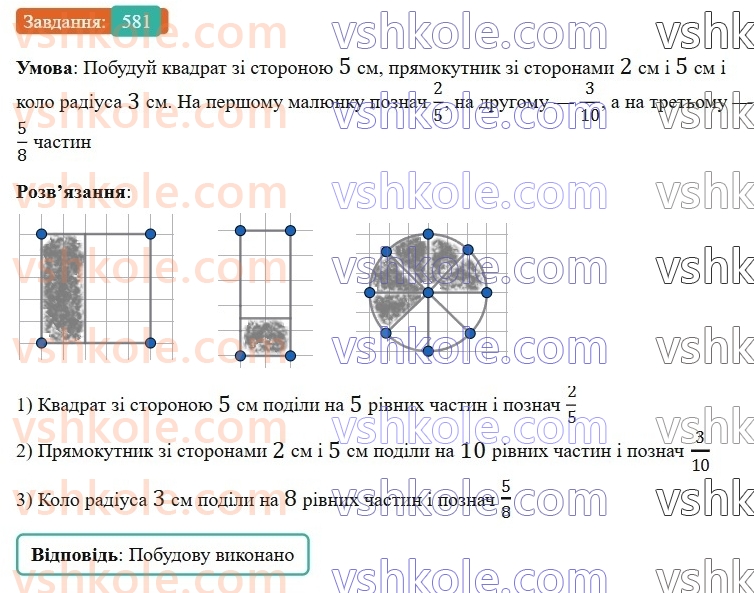 6-matematika-gp-bevz-vg-bevz-2023-chastina-1-2--chastina-1-14-zvichajni-drobi-z-rivnimi-znamennikami-581-rnd6365.jpg