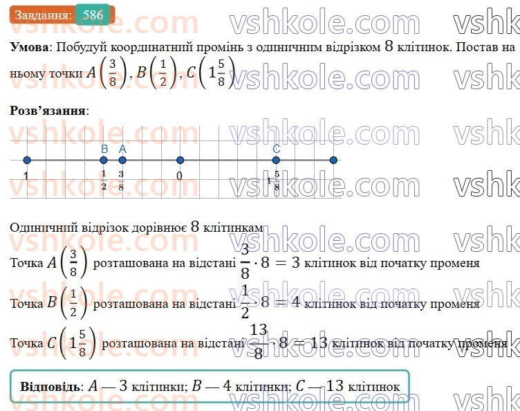 6-matematika-gp-bevz-vg-bevz-2023-chastina-1-2--chastina-1-14-zvichajni-drobi-z-rivnimi-znamennikami-586-rnd2002.jpg