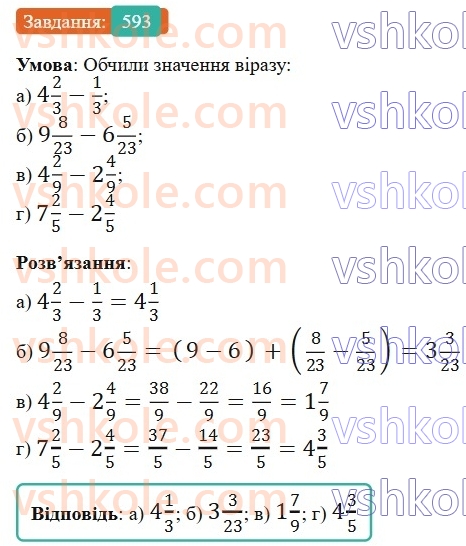 6-matematika-gp-bevz-vg-bevz-2023-chastina-1-2--chastina-1-14-zvichajni-drobi-z-rivnimi-znamennikami-593-rnd6505.jpg