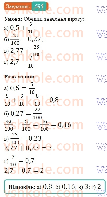 6-matematika-gp-bevz-vg-bevz-2023-chastina-1-2--chastina-1-14-zvichajni-drobi-z-rivnimi-znamennikami-595-rnd1085.jpg