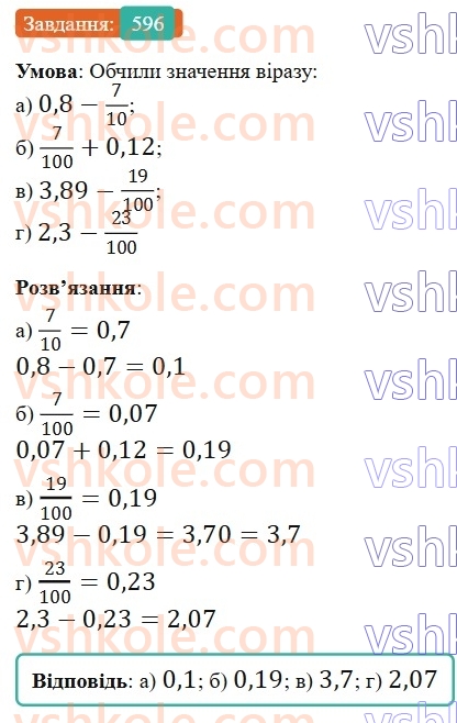 6-matematika-gp-bevz-vg-bevz-2023-chastina-1-2--chastina-1-14-zvichajni-drobi-z-rivnimi-znamennikami-596-rnd9157.jpg