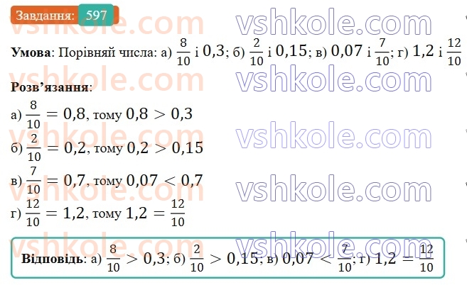 6-matematika-gp-bevz-vg-bevz-2023-chastina-1-2--chastina-1-14-zvichajni-drobi-z-rivnimi-znamennikami-597-rnd5685.jpg