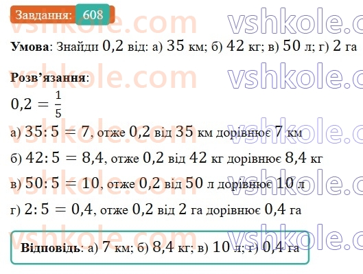 6-matematika-gp-bevz-vg-bevz-2023-chastina-1-2--chastina-1-14-zvichajni-drobi-z-rivnimi-znamennikami-608-rnd2954.jpg