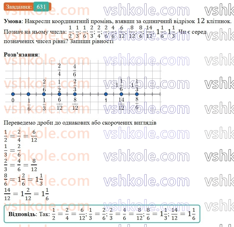 6-matematika-gp-bevz-vg-bevz-2023-chastina-1-2--chastina-1-15-osnovna-vlastivist-drobu-631-rnd2731.jpg