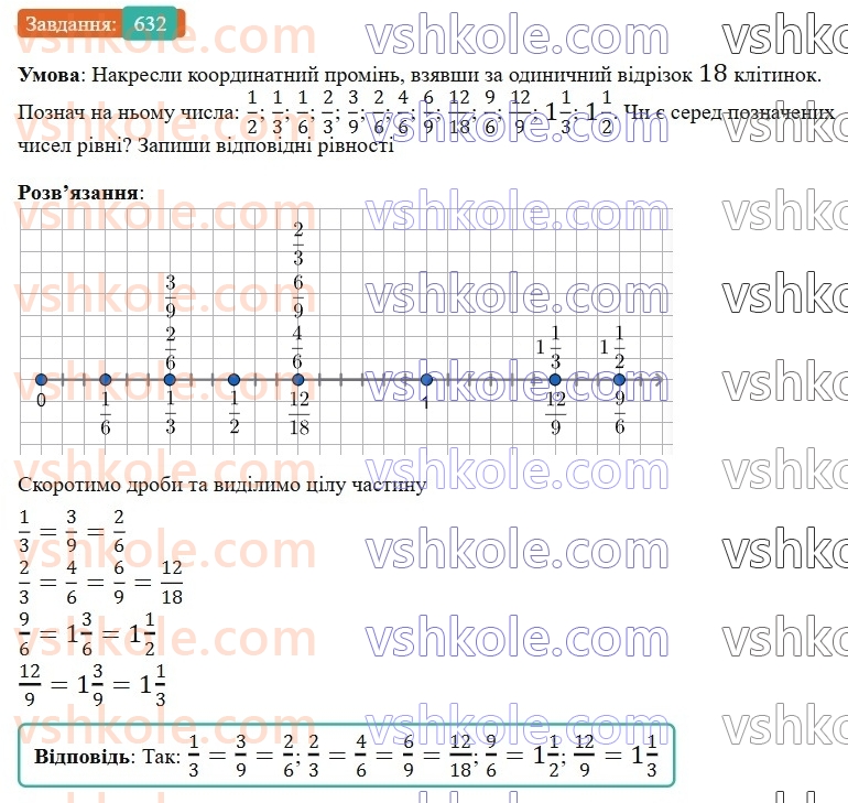 6-matematika-gp-bevz-vg-bevz-2023-chastina-1-2--chastina-1-15-osnovna-vlastivist-drobu-632-rnd6351.jpg