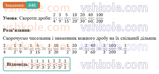 6-matematika-gp-bevz-vg-bevz-2023-chastina-1-2--chastina-1-16-skorochennya-drobiv-646-rnd7740.jpg