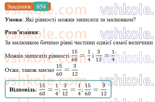 6-matematika-gp-bevz-vg-bevz-2023-chastina-1-2--chastina-1-16-skorochennya-drobiv-654-rnd7623.jpg