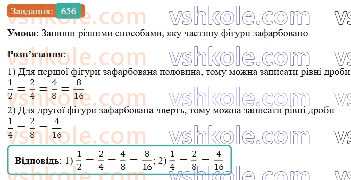 6-matematika-gp-bevz-vg-bevz-2023-chastina-1-2--chastina-1-16-skorochennya-drobiv-656-rnd2234.jpg