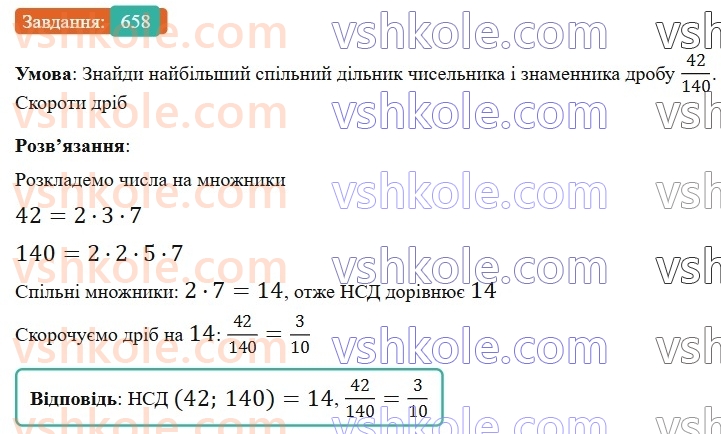 6-matematika-gp-bevz-vg-bevz-2023-chastina-1-2--chastina-1-16-skorochennya-drobiv-658-rnd8465.jpg