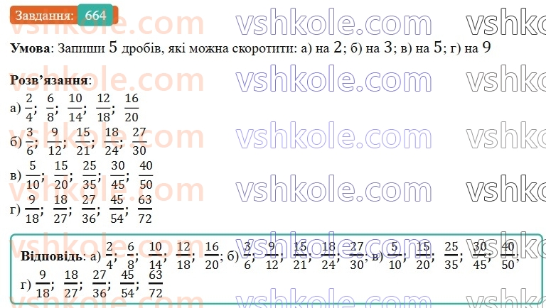 6-matematika-gp-bevz-vg-bevz-2023-chastina-1-2--chastina-1-16-skorochennya-drobiv-664-rnd159.jpg