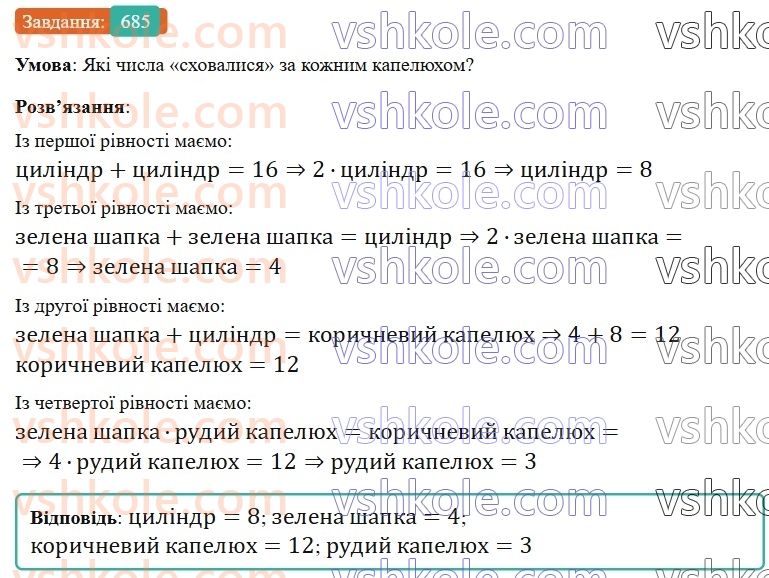 6-matematika-gp-bevz-vg-bevz-2023-chastina-1-2--chastina-1-16-skorochennya-drobiv-685-rnd5081.jpg