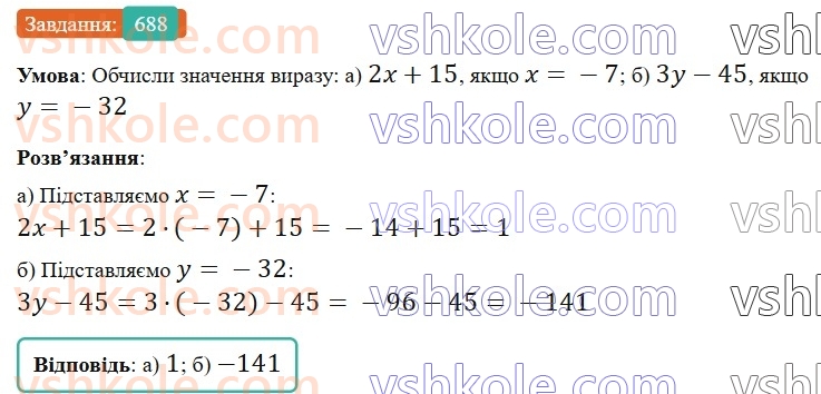 6-matematika-gp-bevz-vg-bevz-2023-chastina-1-2--chastina-1-16-skorochennya-drobiv-688-rnd9270.jpg