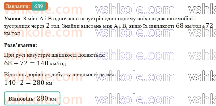6-matematika-gp-bevz-vg-bevz-2023-chastina-1-2--chastina-1-16-skorochennya-drobiv-689-rnd921.jpg