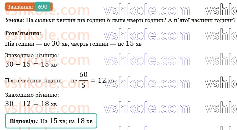 6-matematika-gp-bevz-vg-bevz-2023-chastina-1-2--chastina-1-16-skorochennya-drobiv-690-rnd6546.jpg