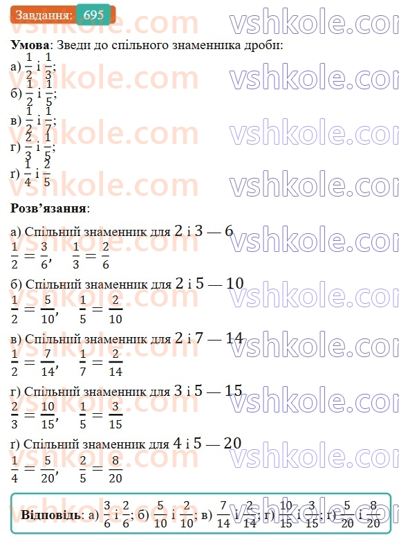 6-matematika-gp-bevz-vg-bevz-2023-chastina-1-2--chastina-1-17-zvedennya-drobiv-do-spilnogo-znamennika-695-rnd211.jpg