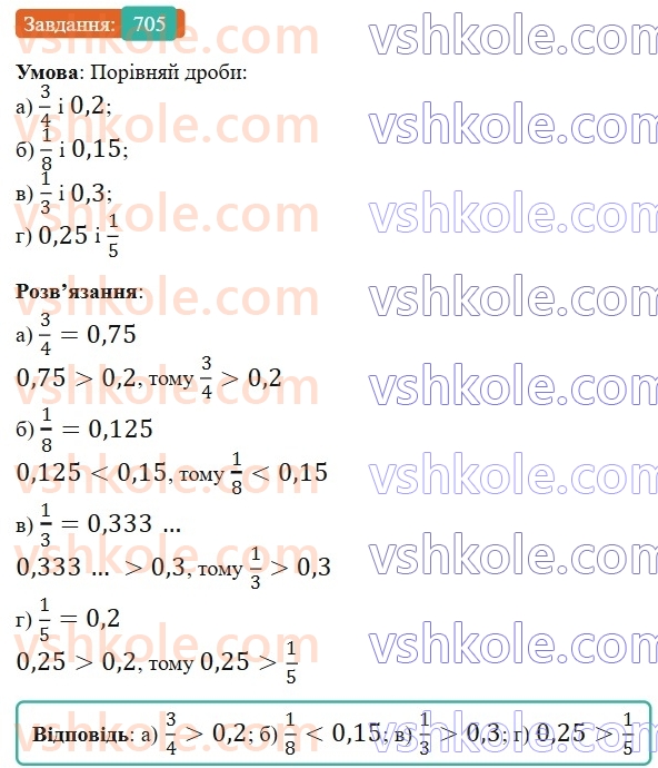 6-matematika-gp-bevz-vg-bevz-2023-chastina-1-2--chastina-1-17-zvedennya-drobiv-do-spilnogo-znamennika-705-rnd5992.jpg