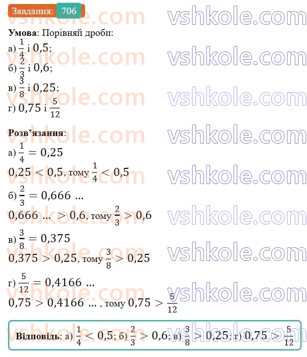 6-matematika-gp-bevz-vg-bevz-2023-chastina-1-2--chastina-1-17-zvedennya-drobiv-do-spilnogo-znamennika-706-rnd8370.jpg