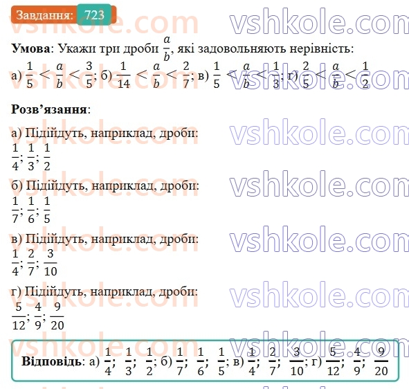 6-matematika-gp-bevz-vg-bevz-2023-chastina-1-2--chastina-1-17-zvedennya-drobiv-do-spilnogo-znamennika-723-rnd3134.jpg