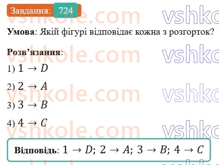 6-matematika-gp-bevz-vg-bevz-2023-chastina-1-2--chastina-1-17-zvedennya-drobiv-do-spilnogo-znamennika-724-rnd5814.jpg