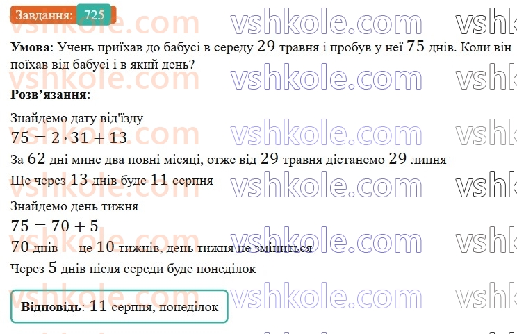 6-matematika-gp-bevz-vg-bevz-2023-chastina-1-2--chastina-1-17-zvedennya-drobiv-do-spilnogo-znamennika-725-rnd7238.jpg
