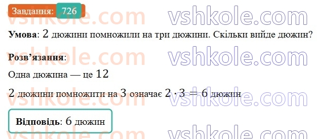 6-matematika-gp-bevz-vg-bevz-2023-chastina-1-2--chastina-1-17-zvedennya-drobiv-do-spilnogo-znamennika-726-rnd399.jpg