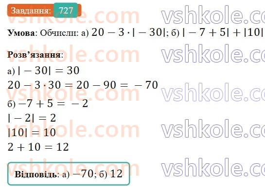 6-matematika-gp-bevz-vg-bevz-2023-chastina-1-2--chastina-1-17-zvedennya-drobiv-do-spilnogo-znamennika-727-rnd339.jpg