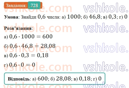 6-matematika-gp-bevz-vg-bevz-2023-chastina-1-2--chastina-1-17-zvedennya-drobiv-do-spilnogo-znamennika-728-rnd9482.jpg