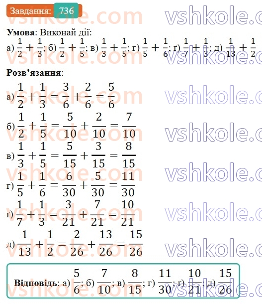6-matematika-gp-bevz-vg-bevz-2023-chastina-1-2--chastina-1-18-dodavannya-i-vidnimannya-drobiv-ta-mishanih-chisel-736-rnd1484.jpg