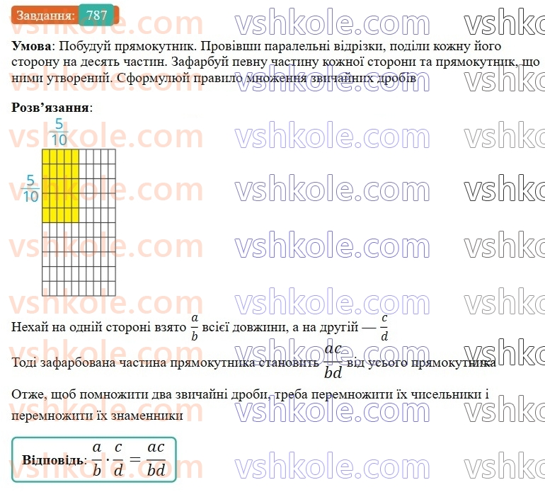6-matematika-gp-bevz-vg-bevz-2023-chastina-1-2--chastina-1-19-mnozhennya-drobiv-ta-mishanih-chisel-787-rnd4754.jpg