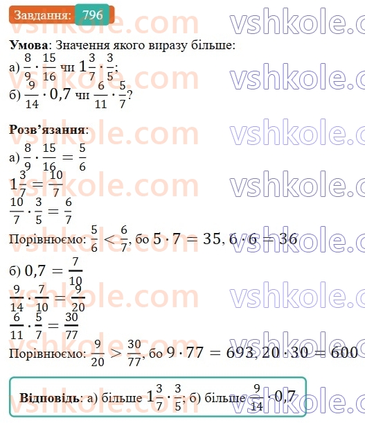 6-matematika-gp-bevz-vg-bevz-2023-chastina-1-2--chastina-1-19-mnozhennya-drobiv-ta-mishanih-chisel-796-rnd7267.jpg