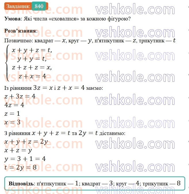 6-matematika-gp-bevz-vg-bevz-2023-chastina-1-2--chastina-1-19-mnozhennya-drobiv-ta-mishanih-chisel-840-rnd3852.jpg