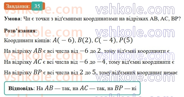 6-matematika-gp-bevz-vg-bevz-2023-chastina-1-2--chastina-1-2-koordinatna-pryama-35.jpg