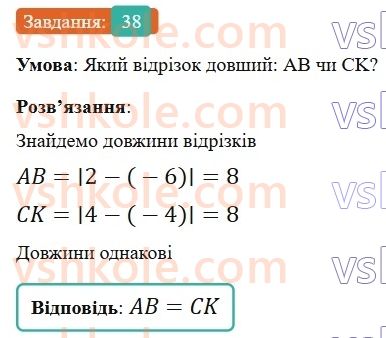 6-matematika-gp-bevz-vg-bevz-2023-chastina-1-2--chastina-1-2-koordinatna-pryama-38.jpg