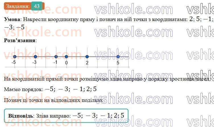 6-matematika-gp-bevz-vg-bevz-2023-chastina-1-2--chastina-1-2-koordinatna-pryama-43-rnd9138.jpg