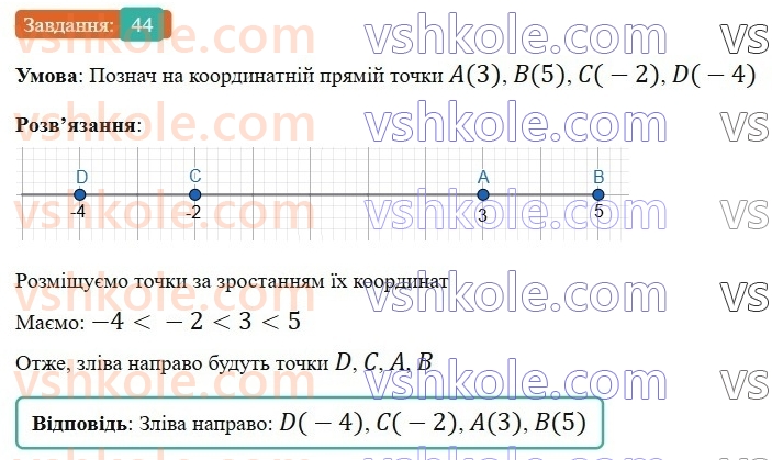 6-matematika-gp-bevz-vg-bevz-2023-chastina-1-2--chastina-1-2-koordinatna-pryama-44-rnd277.jpg