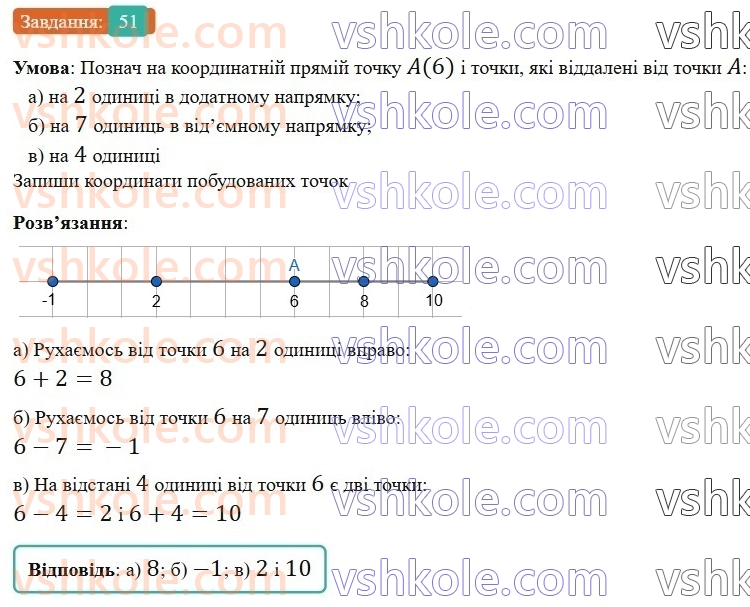 6-matematika-gp-bevz-vg-bevz-2023-chastina-1-2--chastina-1-2-koordinatna-pryama-51-rnd9676.jpg