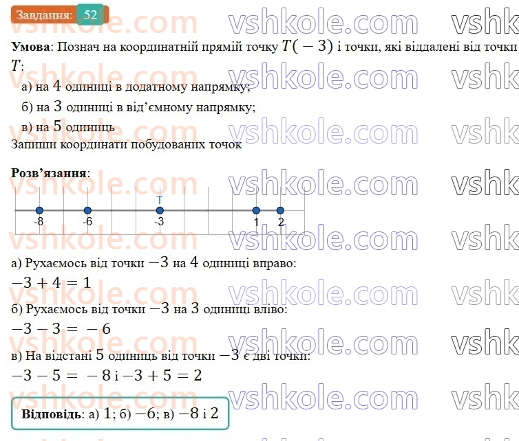 6-matematika-gp-bevz-vg-bevz-2023-chastina-1-2--chastina-1-2-koordinatna-pryama-52-rnd4026.jpg